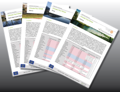 Climate Fact Sheets LIFE LOCAL ADAPT