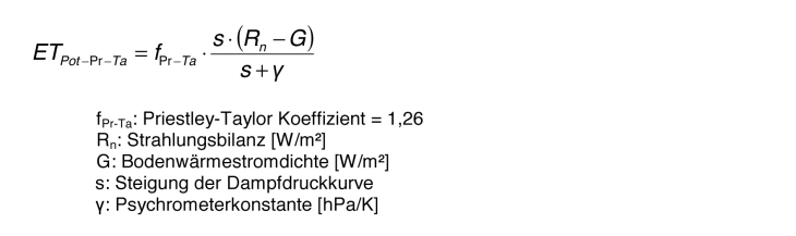 Vergleichendes Lexikon Formel Priestley